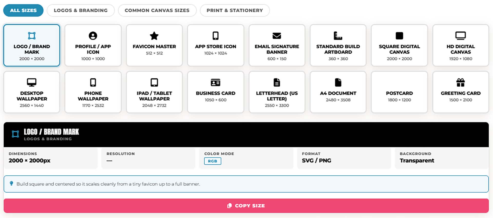anchor point guide - prompt builder tool