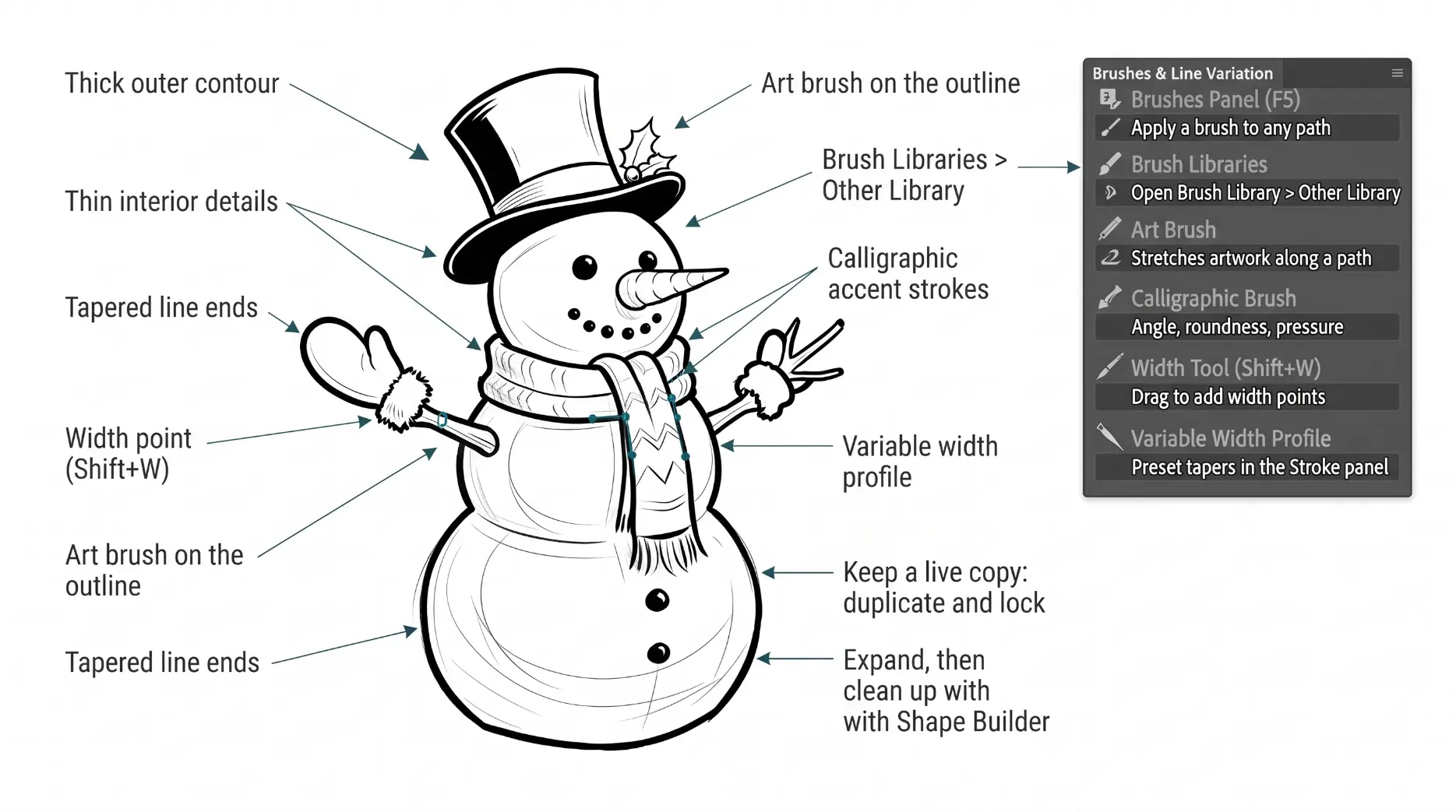beginner adobe illustrator tutorial ice cream